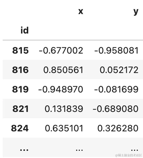 图 4 10. 需要图标题。
