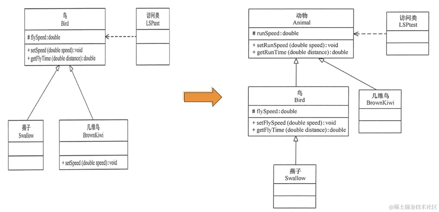 image-20231222220441588