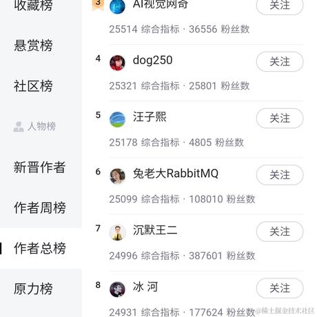已注销于2022-11-04 20:41发布的图片