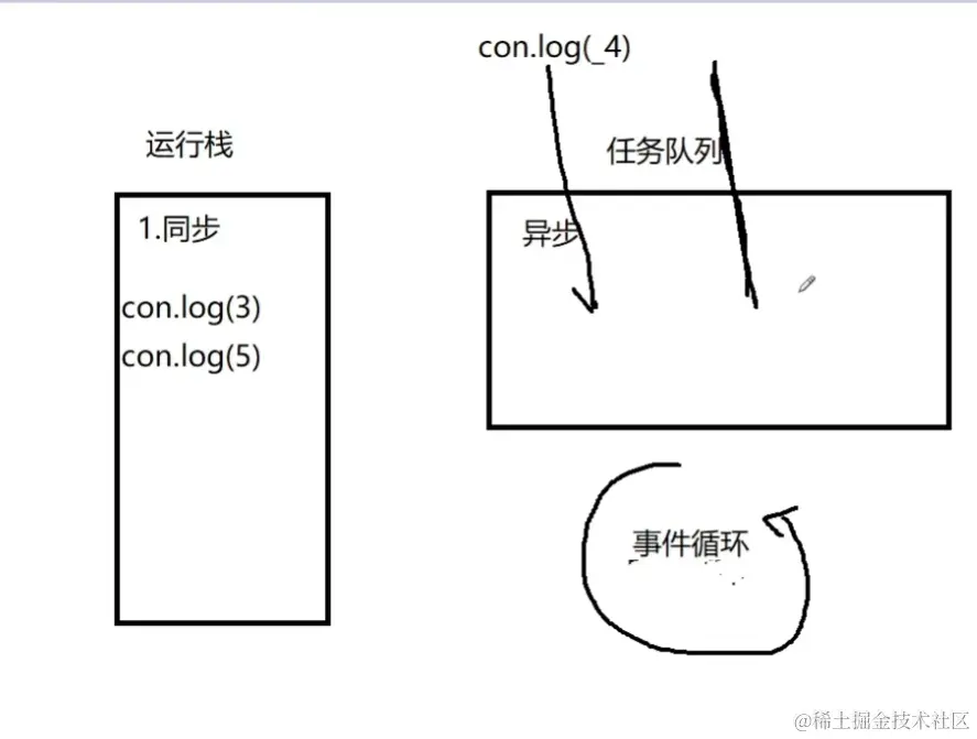 image-20220426185905130