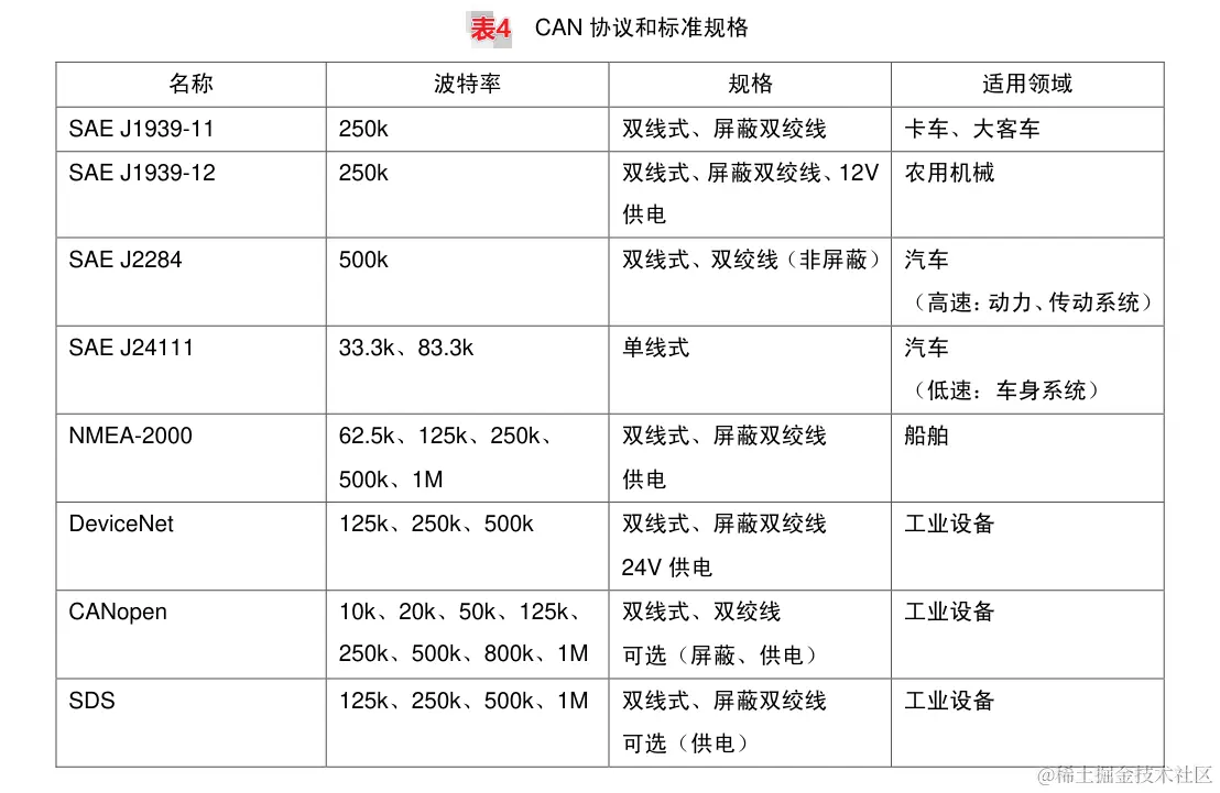 image-20240111225508926