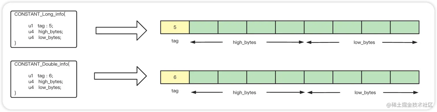 image-20220807153756946.png
