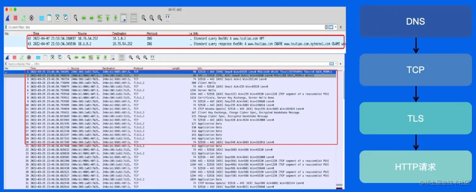 image-20220523094631937