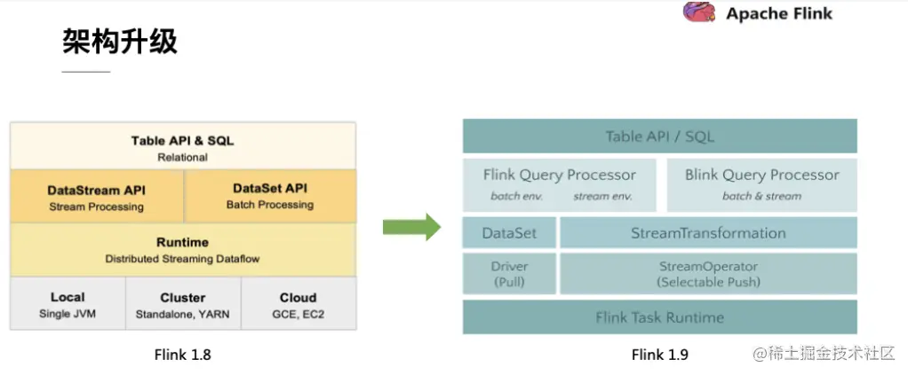 image-20210622091627064