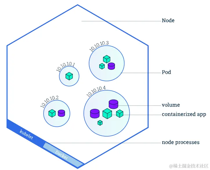 image-20221001184227389