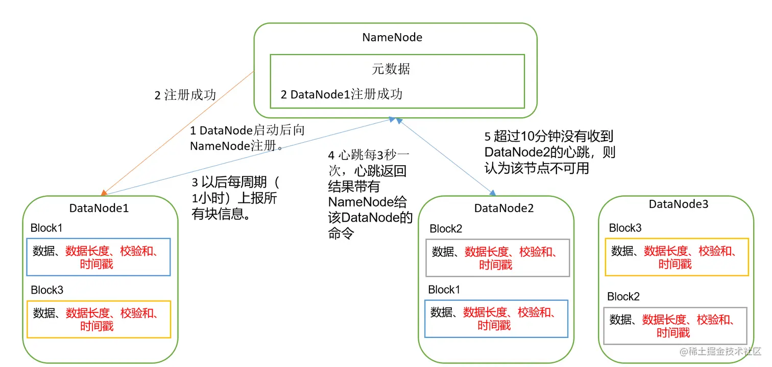image-20200912121559285