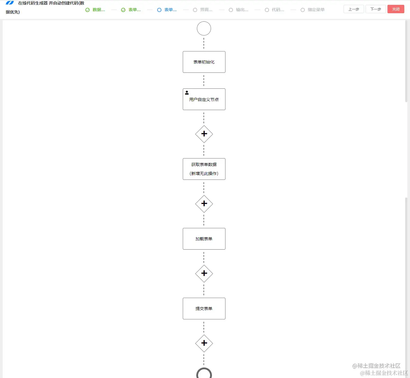 LeaRun.Java代码生成器 高效自动化生成