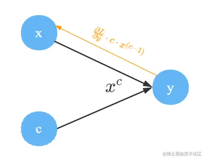 image-20211218092406811