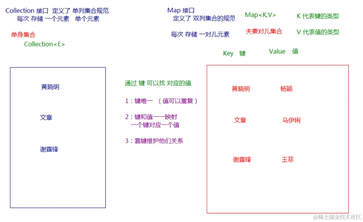 Snipaste_2022-08-29_21-53-32