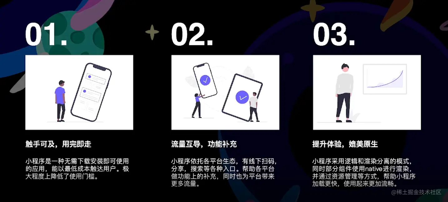 小程序特点
