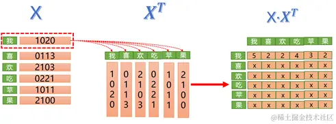 5b608be6141d746e2e45b8374ae0af46.png