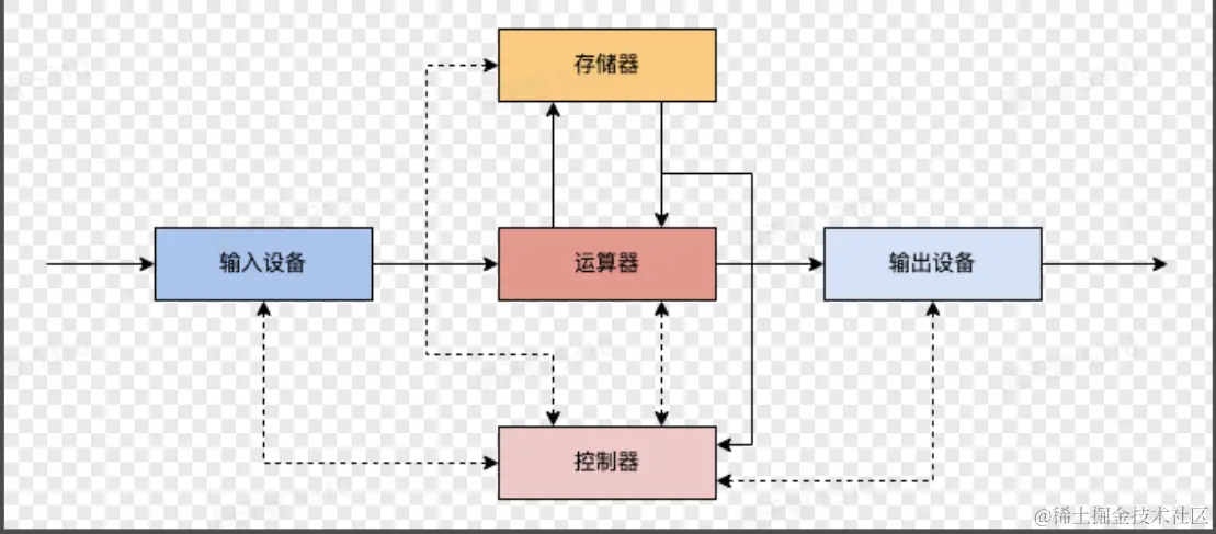 屏幕截图 2023-04-14 182834.png