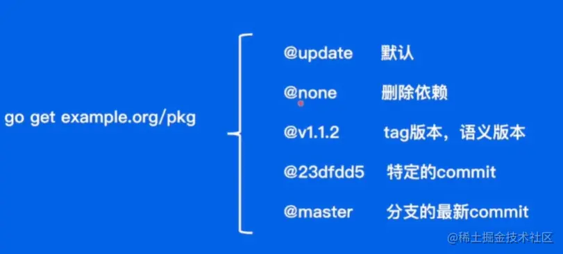 image-20230116135526614