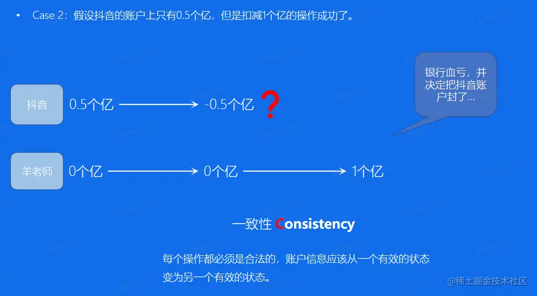 image-20230213203947929