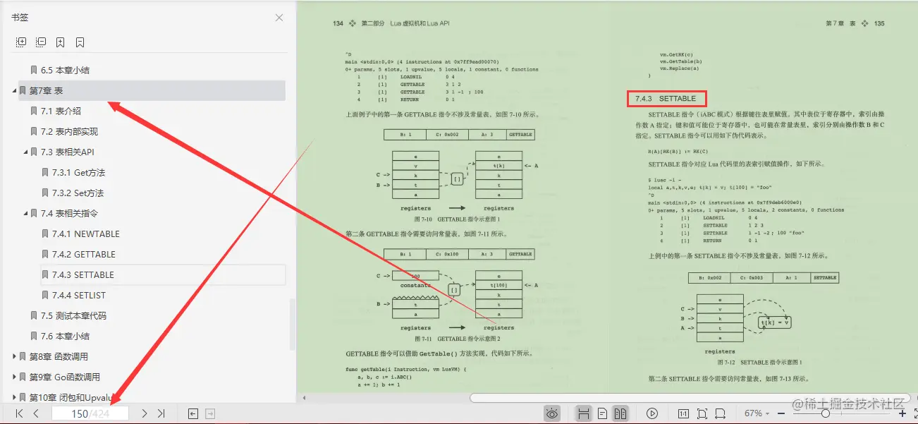 腾讯T6熬夜硬肝Lua程序员实战宝典，深入阐述虚拟机、编译器