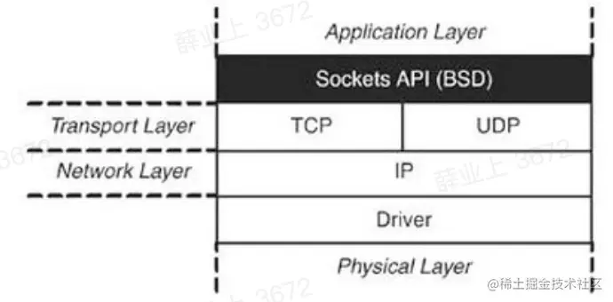 image-20230210161305829