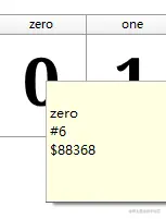 熟人必看，Python爬取黄页88公开信息，字体反爬实战