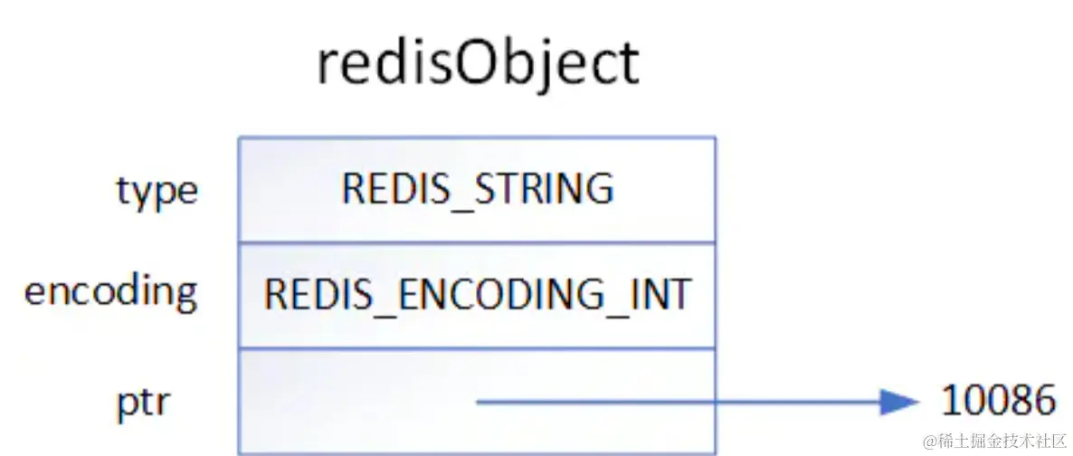 image-20221205151558746