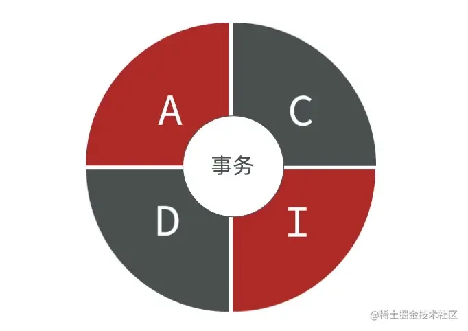 image-20230228195046188