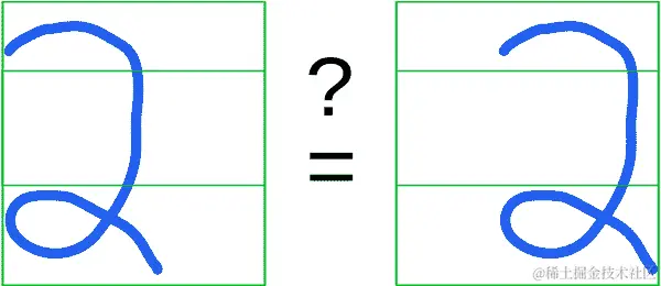 卷积特征与无特征