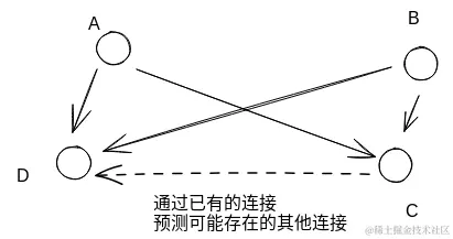 Pasted image 20240511001749.png
