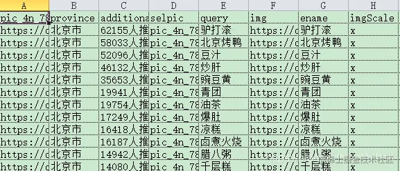 小吃搜搜乐，弄点小吃数据放在本地、Python 爬虫小课 6-9