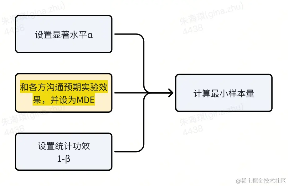 whiteboard_exported_image (3).png