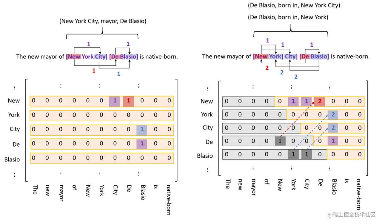enter description here