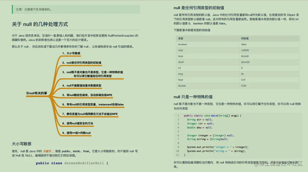 惊讶！阿里大佬总结的图解Java小册火了，完整版笔记开放下载