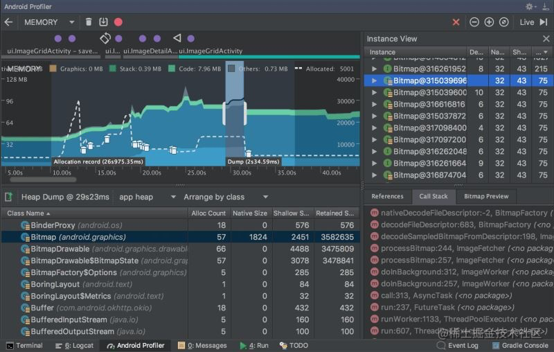 Using shark to parse Hprof files - Moment For Technology
