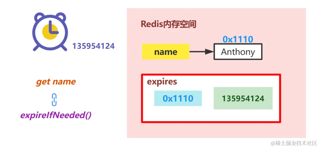 image-20230124144421847