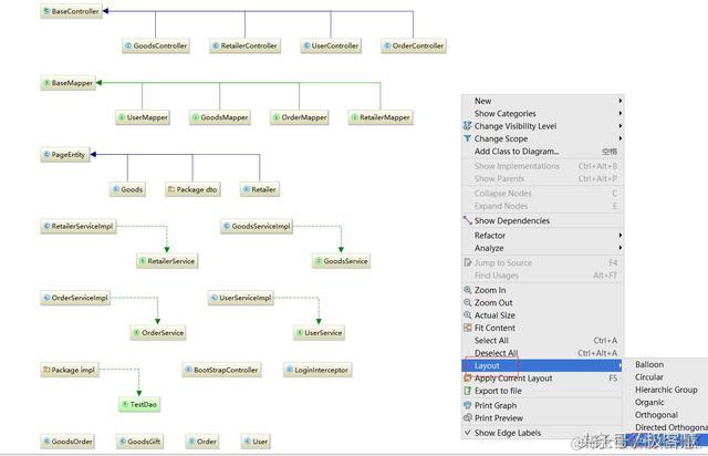 intellij idea 高级用法之使用UML类图插件