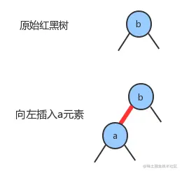 image-20230101152935673