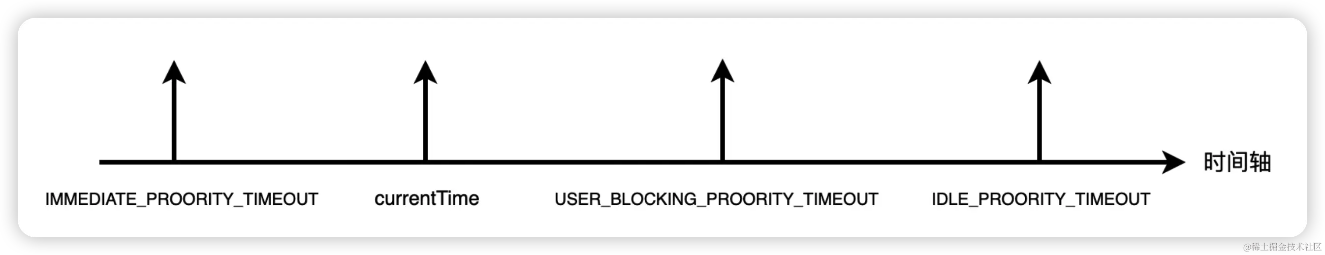 image-20221229145930771