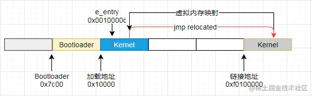 image-20210731121615437