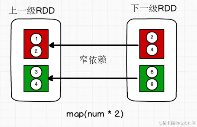 image-20200608013041068