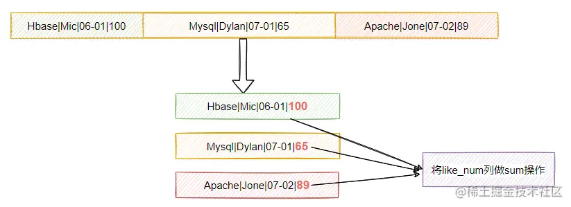 image-20210625204523910