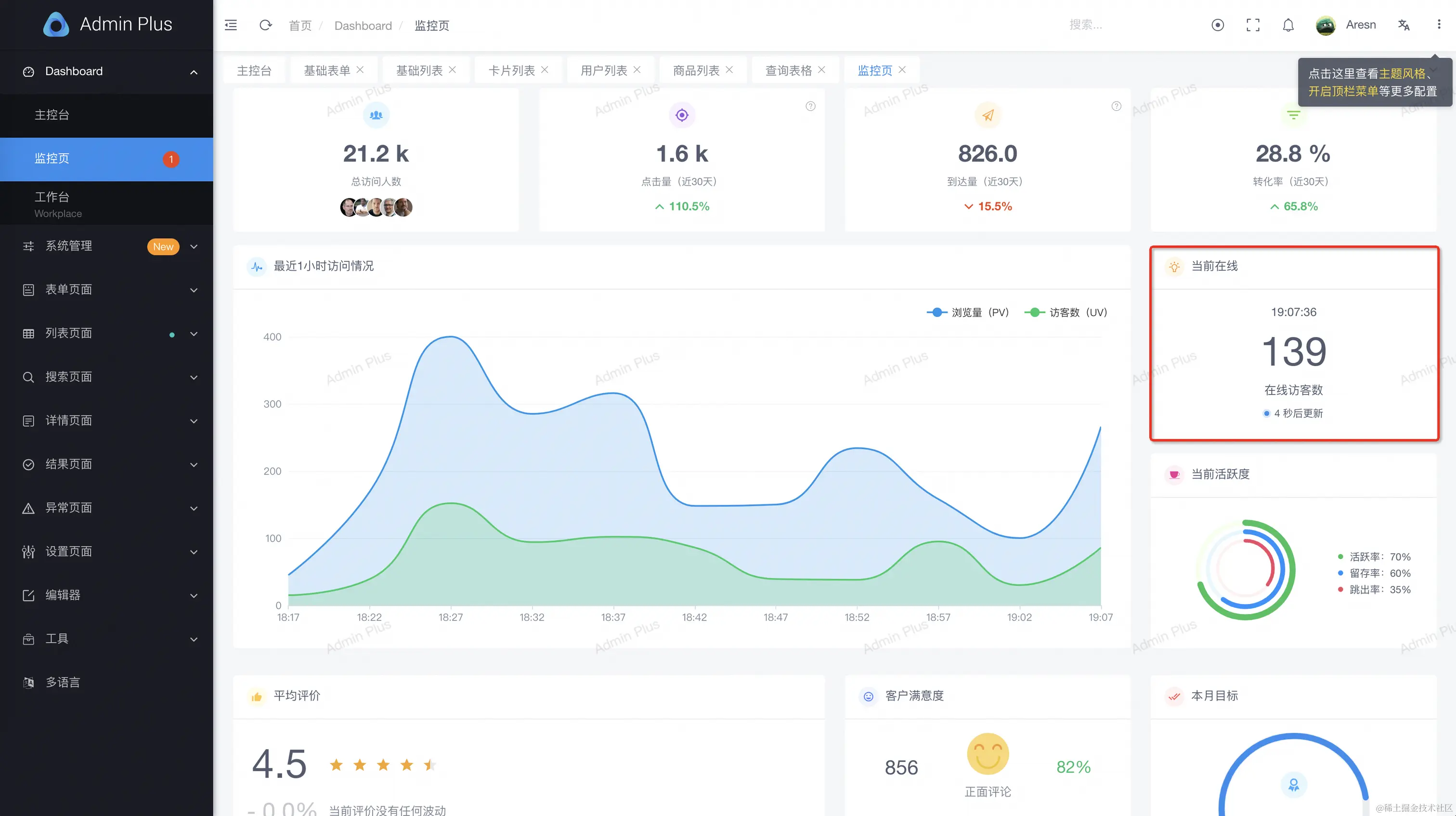 网站统计分析平台=网站统计软件有哪些