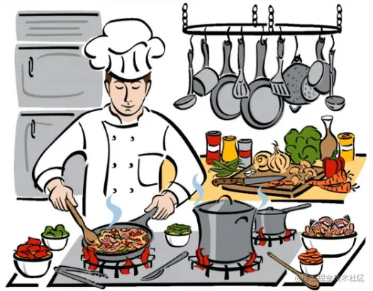 image-20210202171911718