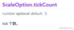 tickCount.jpg