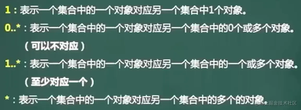 image-20211031174638918