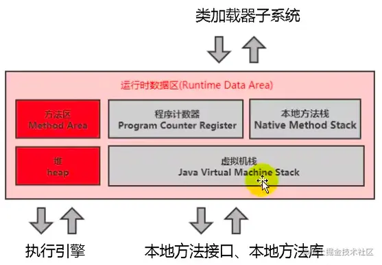 image-20201103115936126