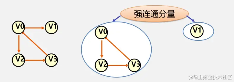 image-20211117153030009