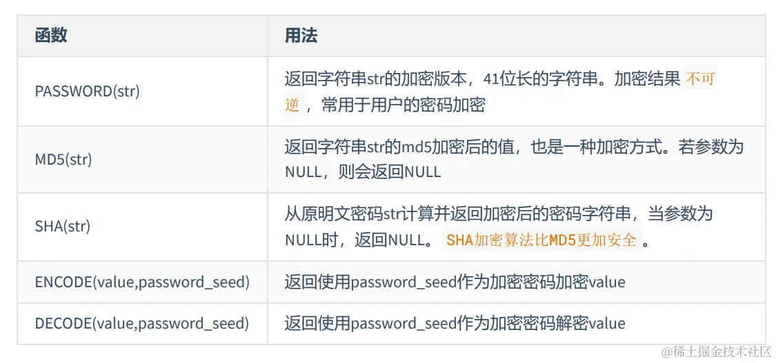 image-20220721205315538