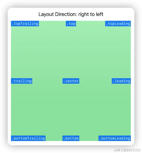 image-20220629202556777