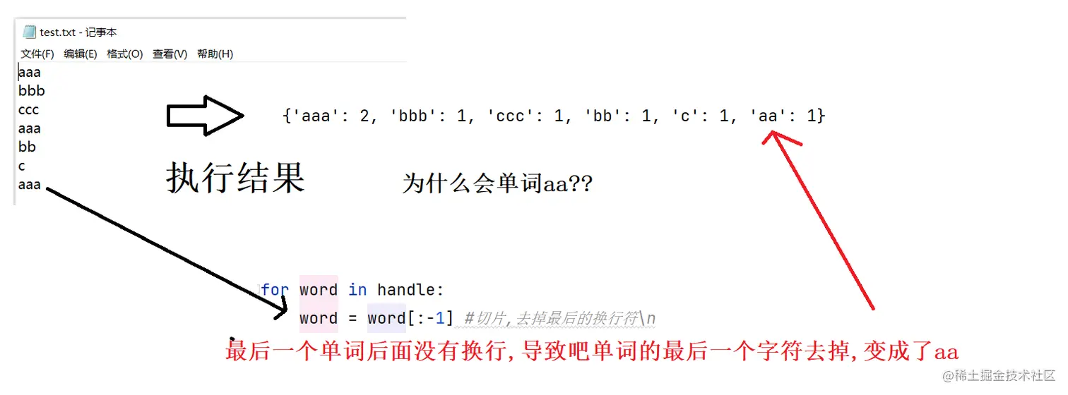 image-20220317114107317