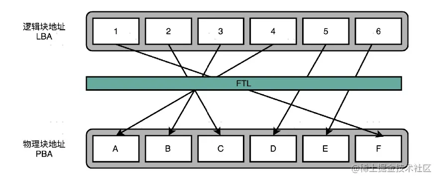 image-20221027172151609