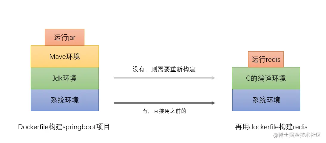 image-20230210204325900
