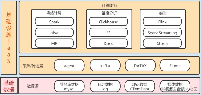 image20220901221702647.png