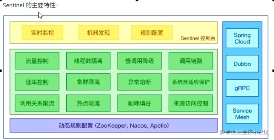 image-20200722134601188